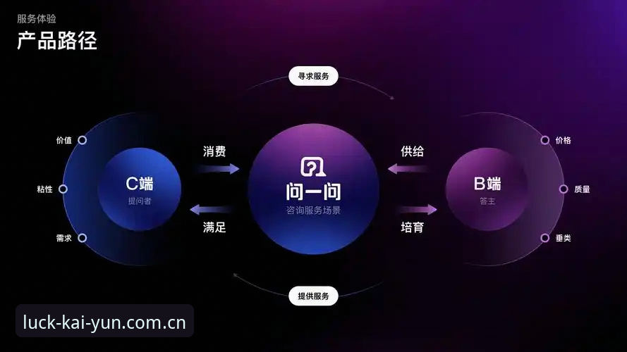 开运一站式服务攻略深度评测：从下载到体验的全链路解析