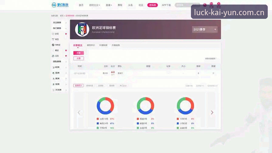 开云APP官网下载实用指南：如何通过开运官网最新入口获取稳定直播与体育数据