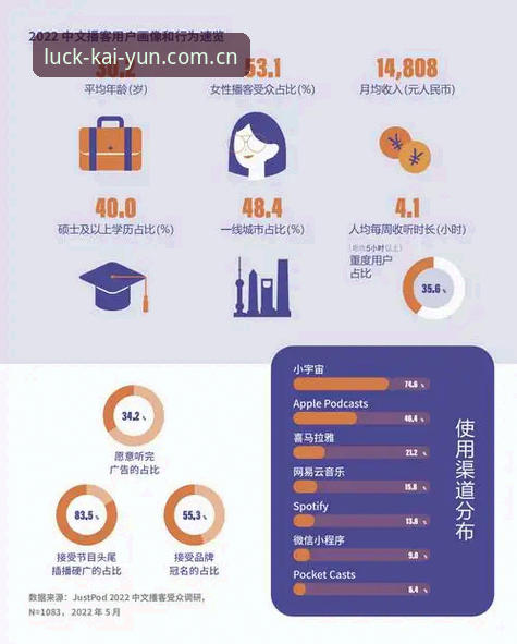 开运APP行业标杆资质全面解析：基于用户数据与品牌测评的深度分析